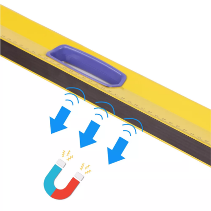 SPIRIT LEVEL 1.5 MTR gallery image 1